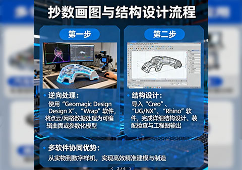 抄数画图和结构设计常用软件有哪些？